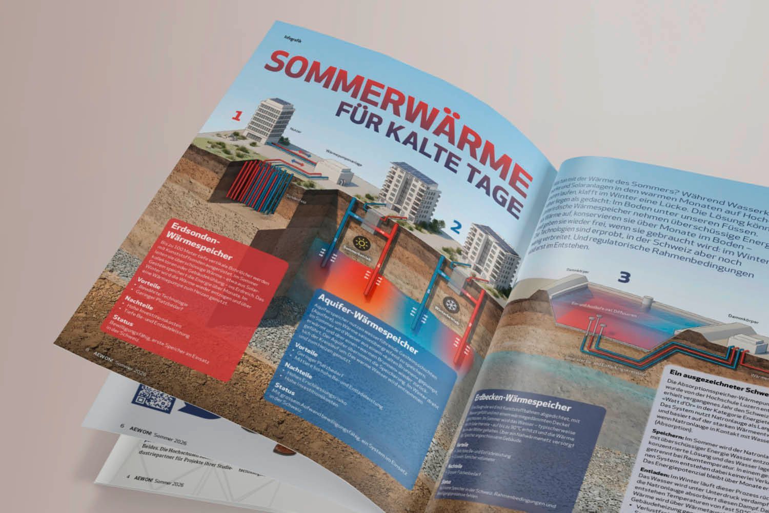 Open magazine spread with German title “Sommerwärme für kalte Tage” and colorful home decor sections.