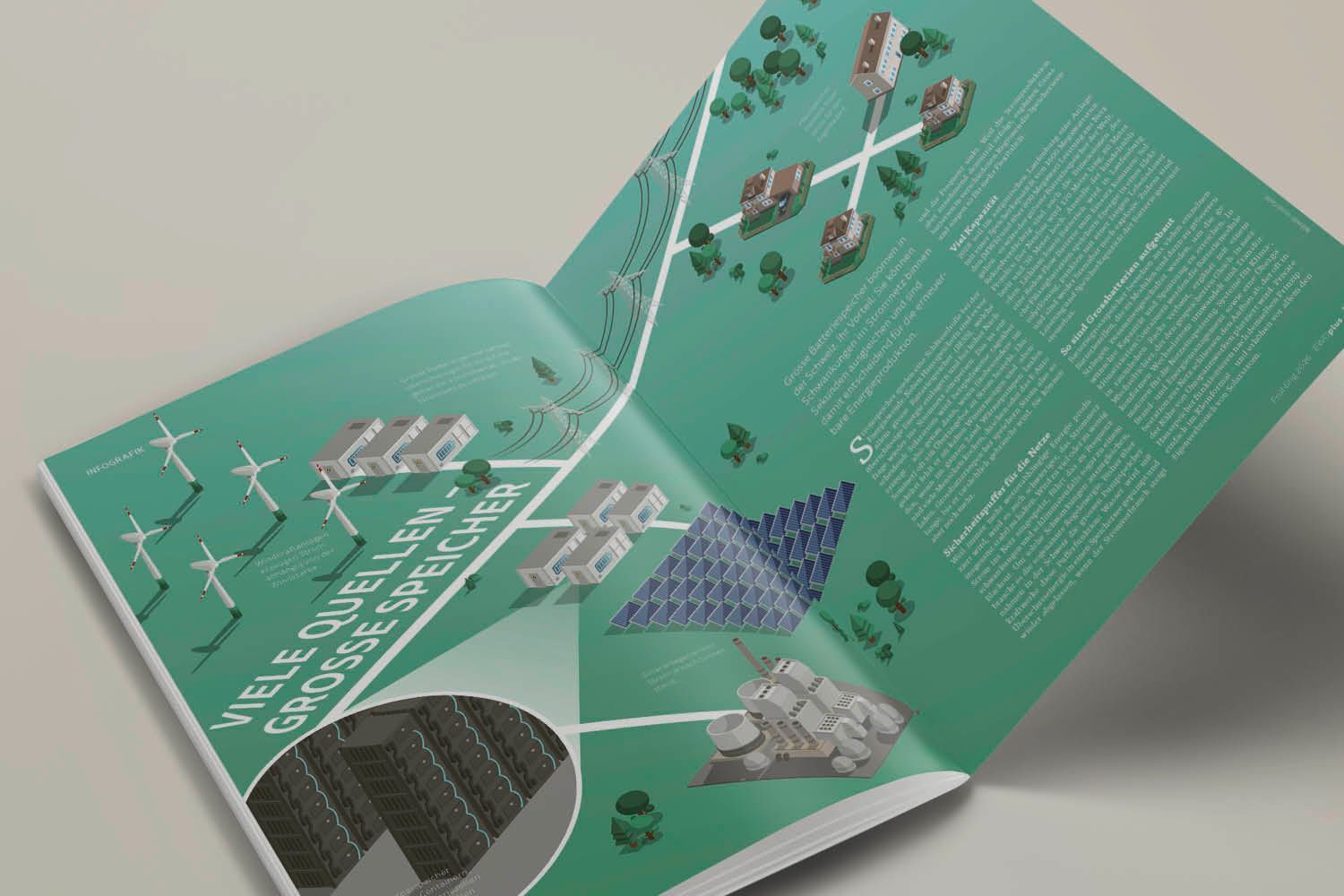 Grüne Faltbroschüre mit Windkraftanlagen, Solarmodulen, Bäumen und Energiediagrammen