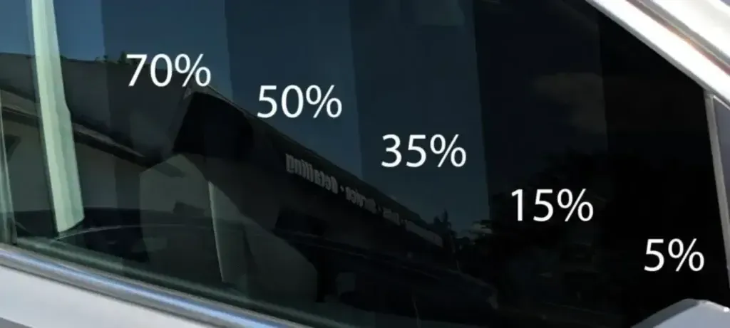 Car windshield with five percentage labels: 70%, 50%, 35%, 15%, and 5% on a dark tinted glass panel