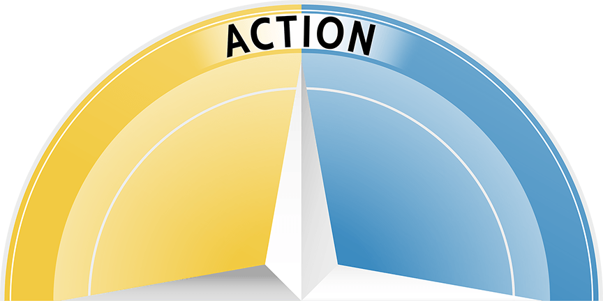 Leadership Compass | Agile Leadership Journey