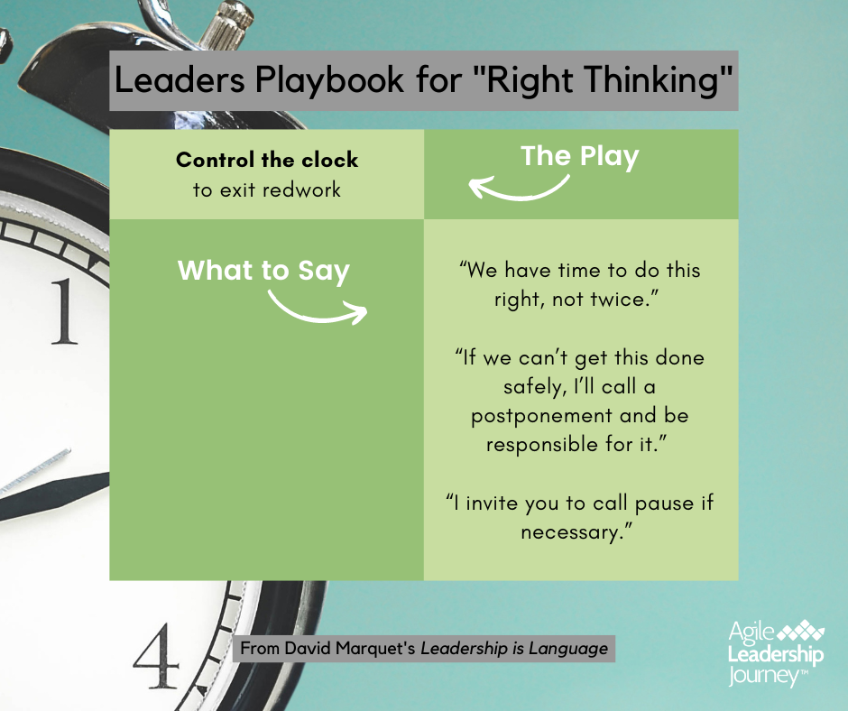 A clock with the words leaders playbook for right thinking on it