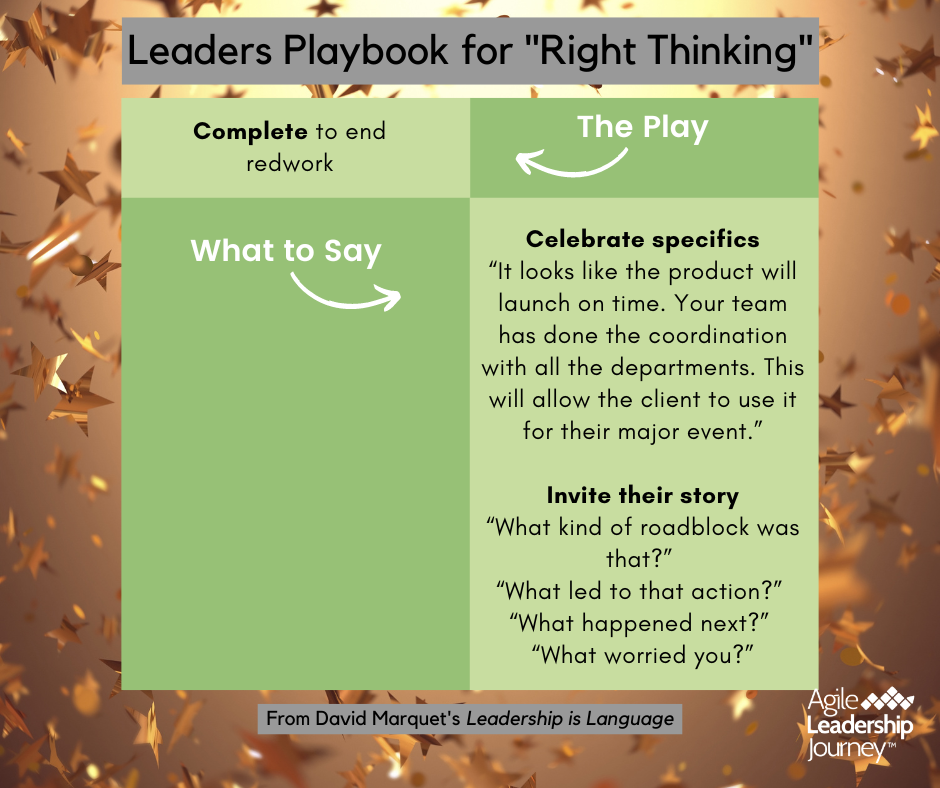A poster that says leaders playbook for right thinking