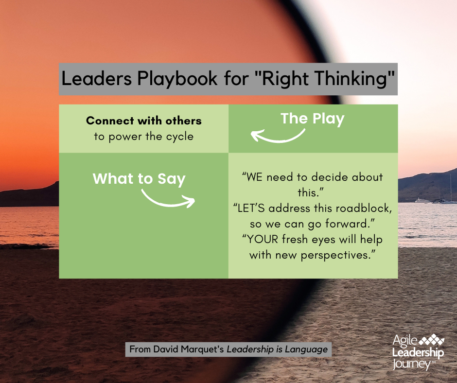 A poster that says leaders playbook for right thinking