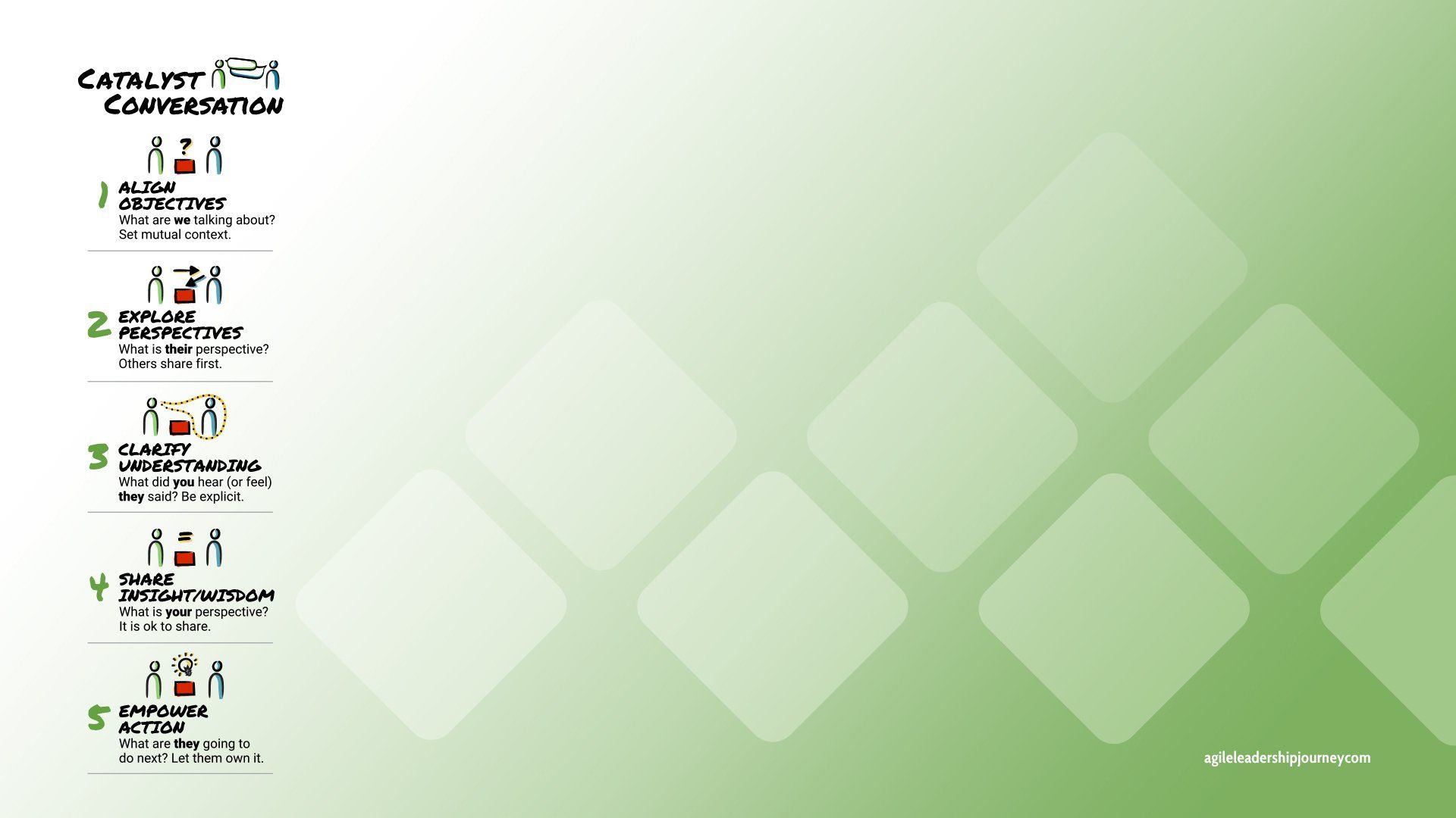 A green background with a few logos on it