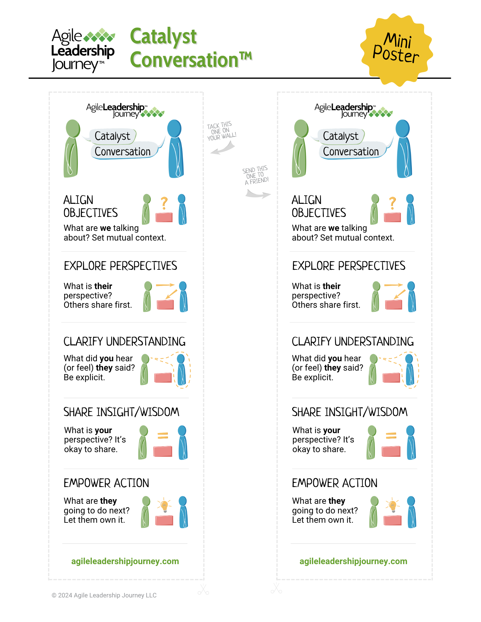 A clickable preview thumbnail of the Catalyst Conversations printable mini-poster infographic. It outlines the five core orientations developed by Agile Leadership Journey—Align Objectives, Explore Perspectives, Clarify Understanding, Share Insight/Wisdom, and Empower Action—designed to reduce threat in high-stakes workplace communication.