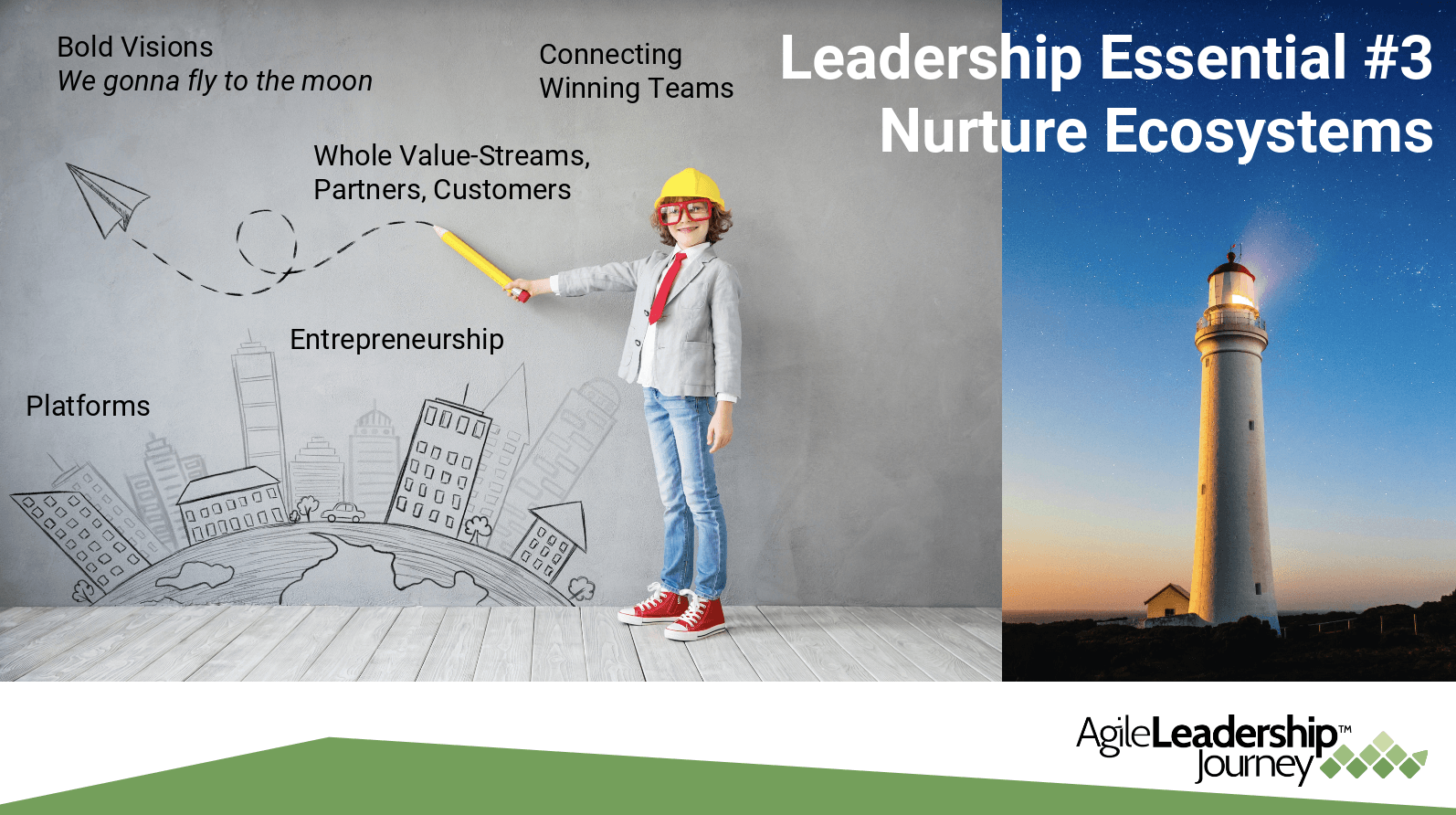 A poster for leadership essential # 3 nurture ecosystems