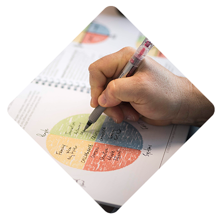 A person is writing on a piece of paper with a pen