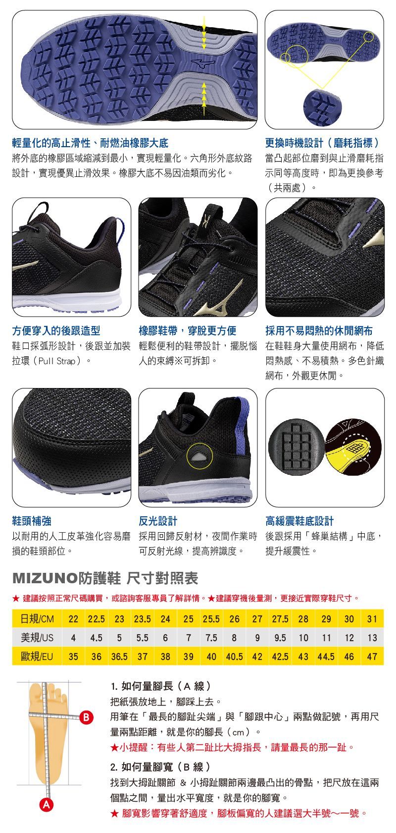 黑色運動鞋示意圖，顯示鞋底、側視圖和特點，並附有尺寸表和腳型圖。