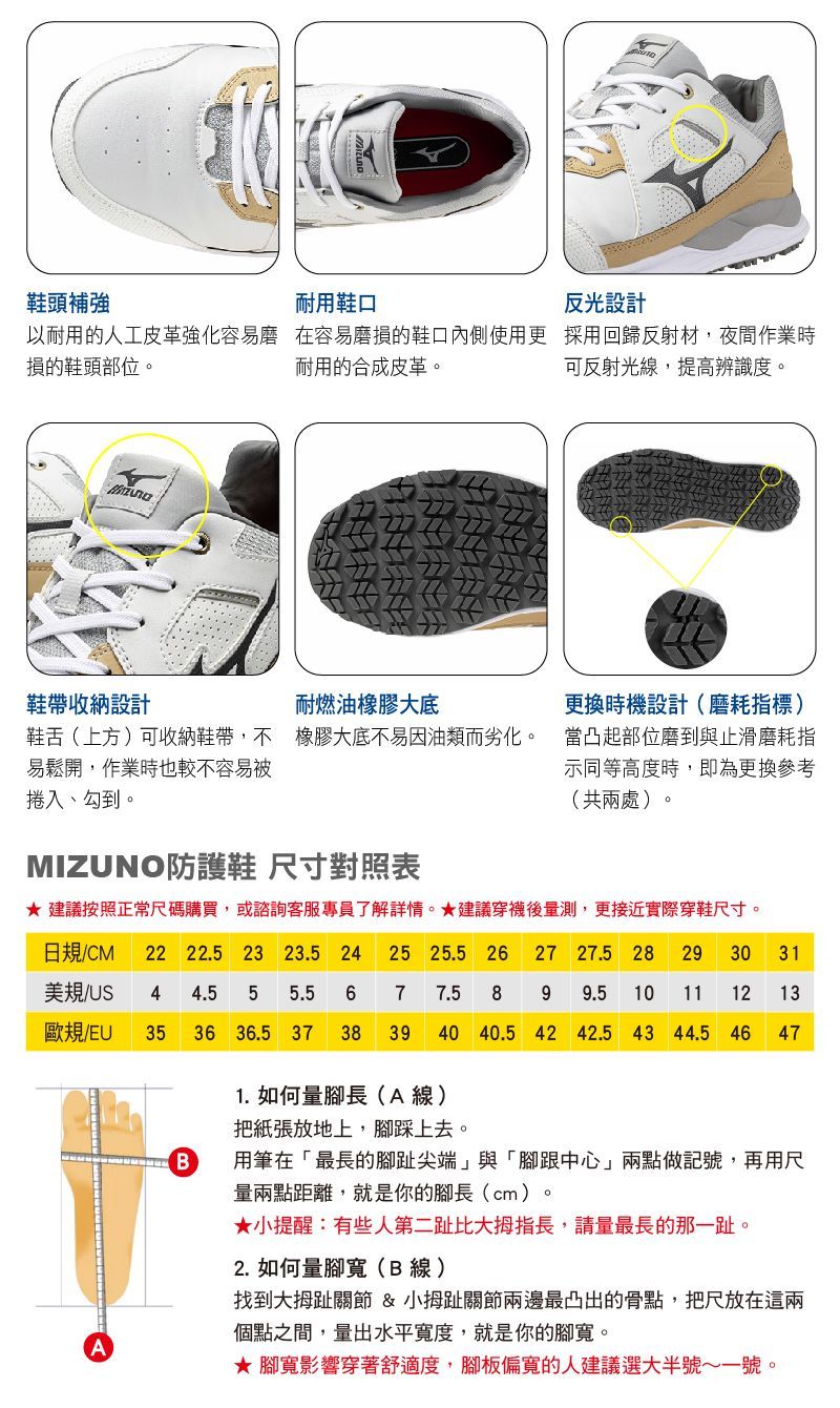 美津濃運動鞋詳情:白色、米色和灰色鞋款圖片、外底、尺寸表和腳部測量指南。