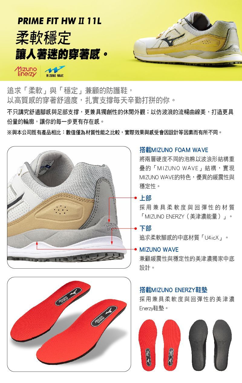 Prime Fit NW X 11L 運動鞋的廣告,展示了紅色和灰色的鞋子、其組件和鞋墊。