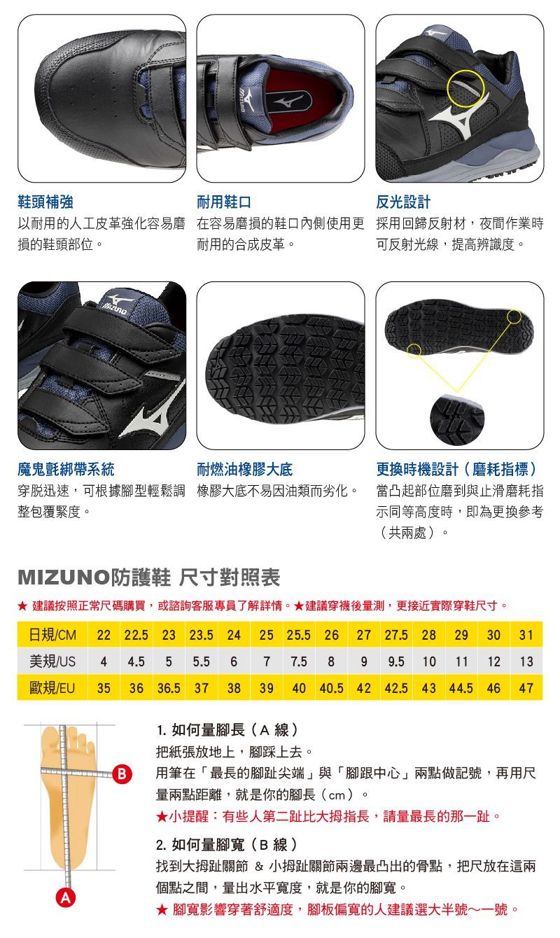 美津濃安全鞋產品詳情,包括尺寸表、腳測量圖和鞋子特寫。