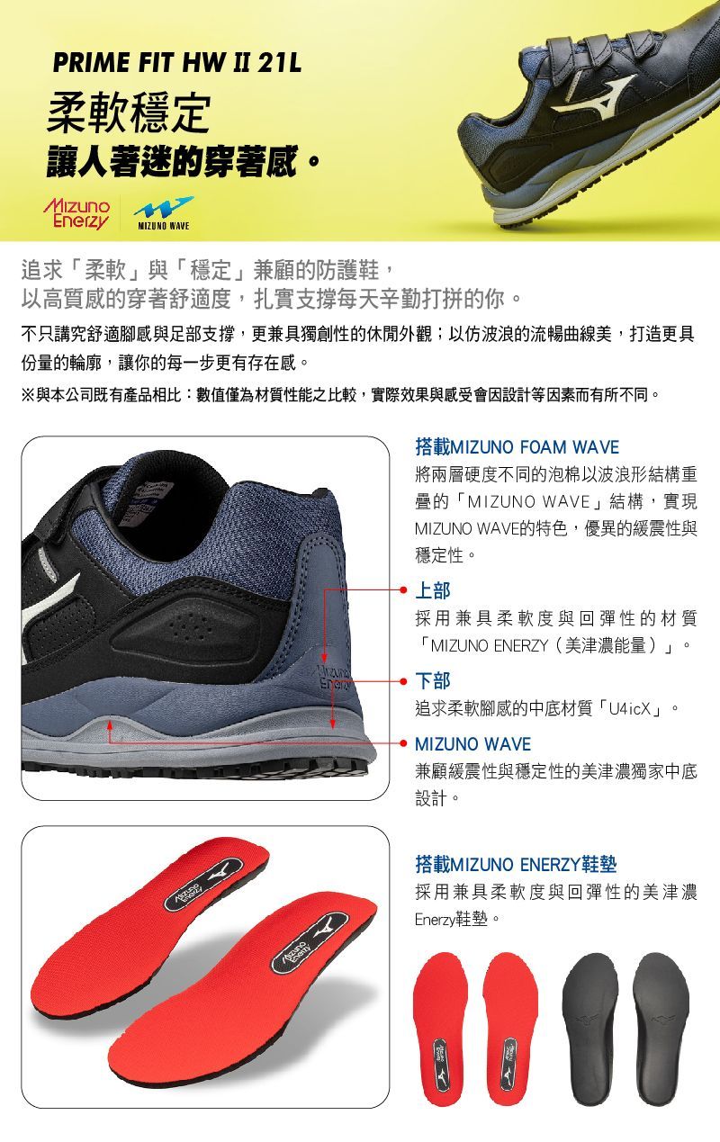 美津濃 PRIME FIT 鞋廣告,藍色和黑色鞋面,紅色鞋墊,以及帶有標籤的配件。