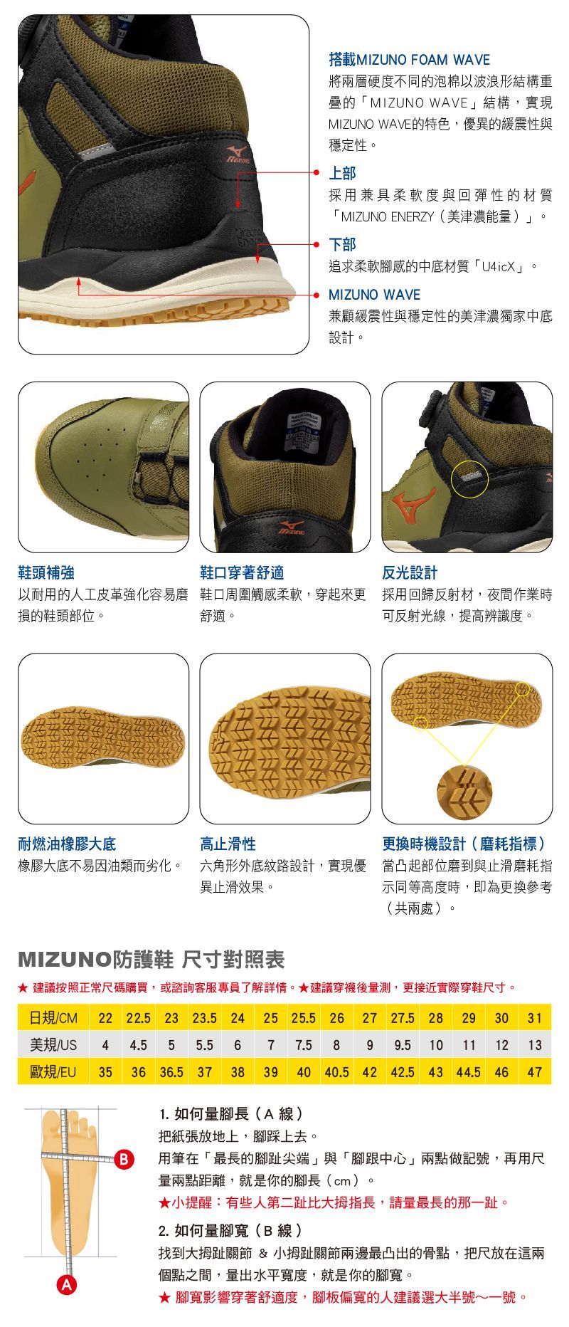 綠色和黑色登山靴,從不同角度、鞋底和尺寸表詳細展示。