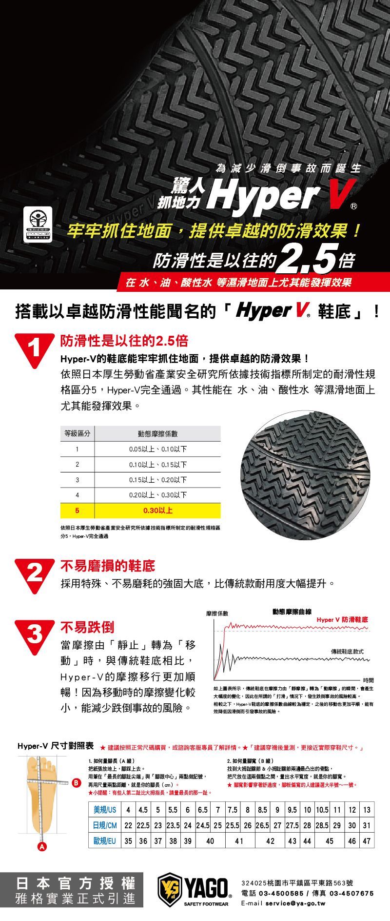 Hyper V 工作鞋廣告，包含產品詳情和尺寸表。