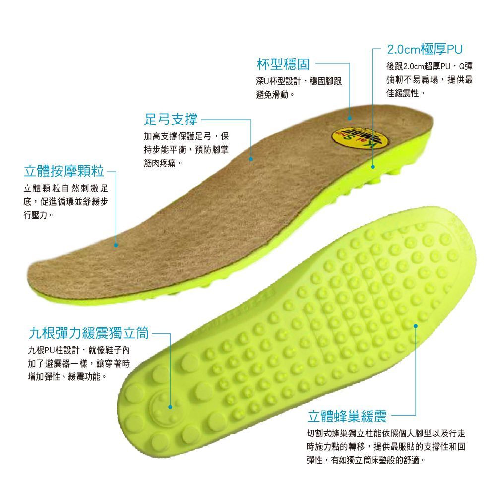 九柱PU抗菌鞋墊