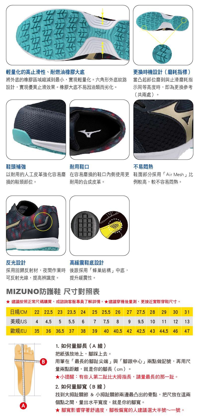 美津濃運動鞋產品詳情,包括尺寸表和腳測量圖。