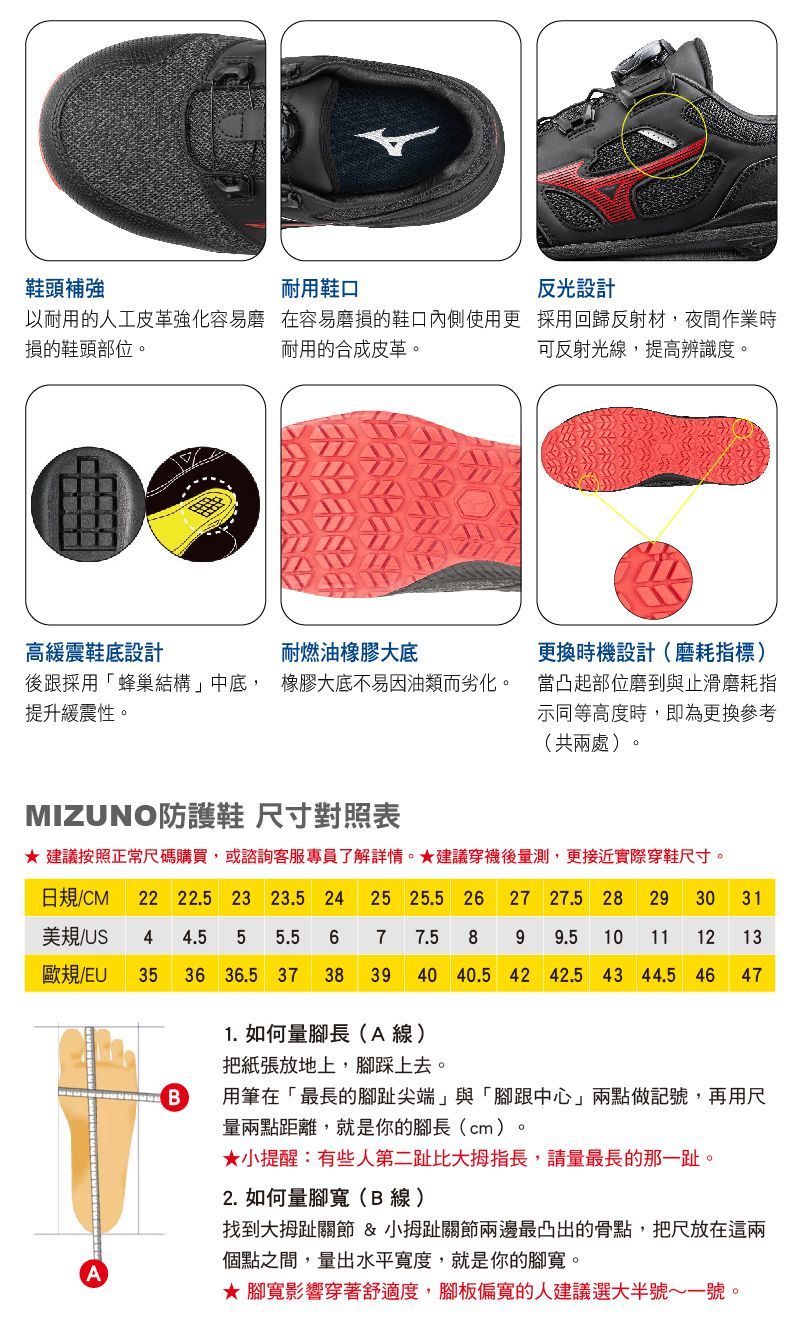 美津濃安全鞋指南：黑色鞋子特寫、紅色鞋底、尺寸表和腳測量圖。