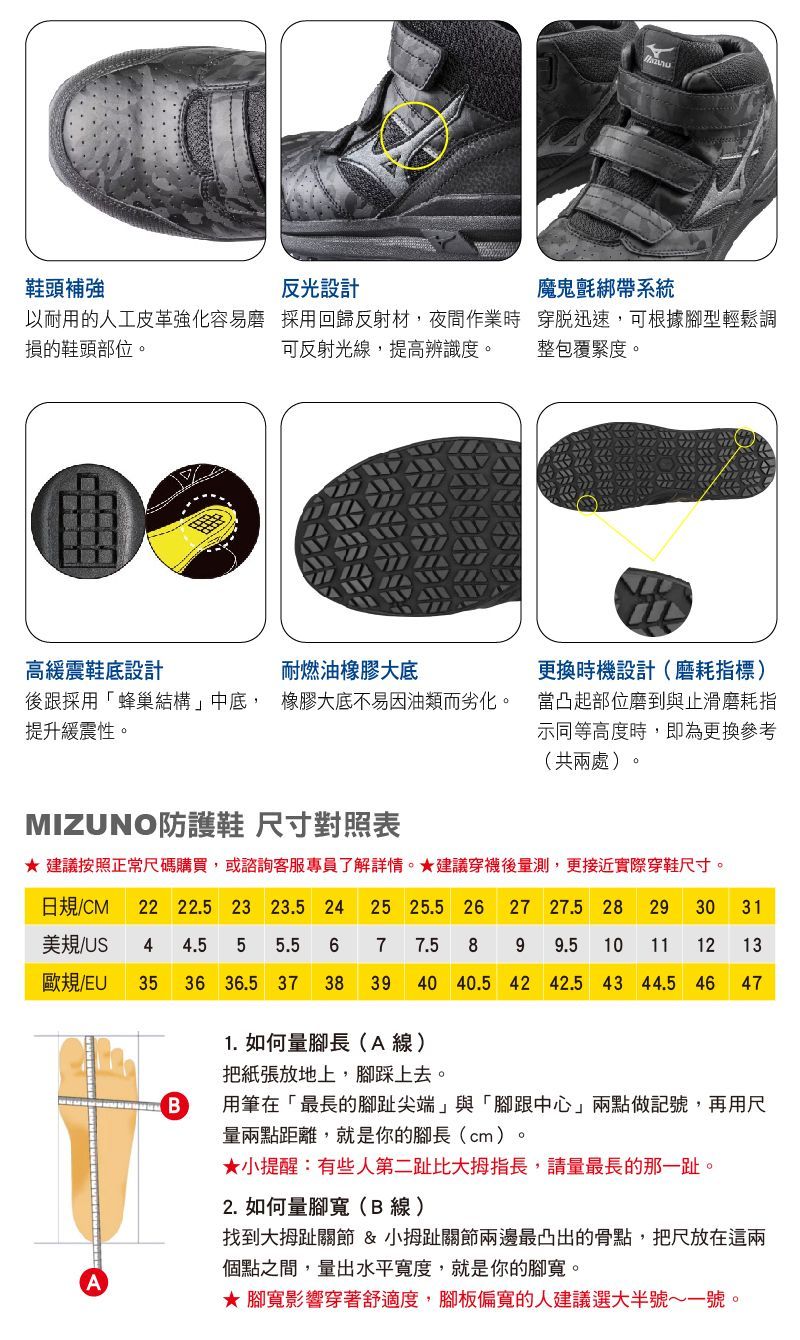 黑色安全鞋示意圖,包含鞋底、鞋帶和尺寸表等細部圖片。