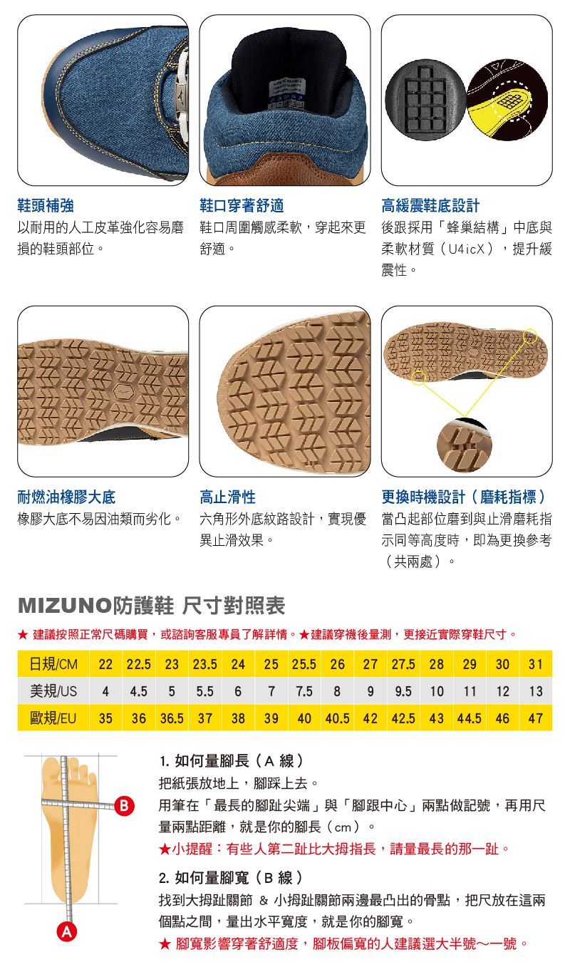 棕色和藍色鞋子的產品規格和尺寸表。鞋子和鞋底的細部圖。