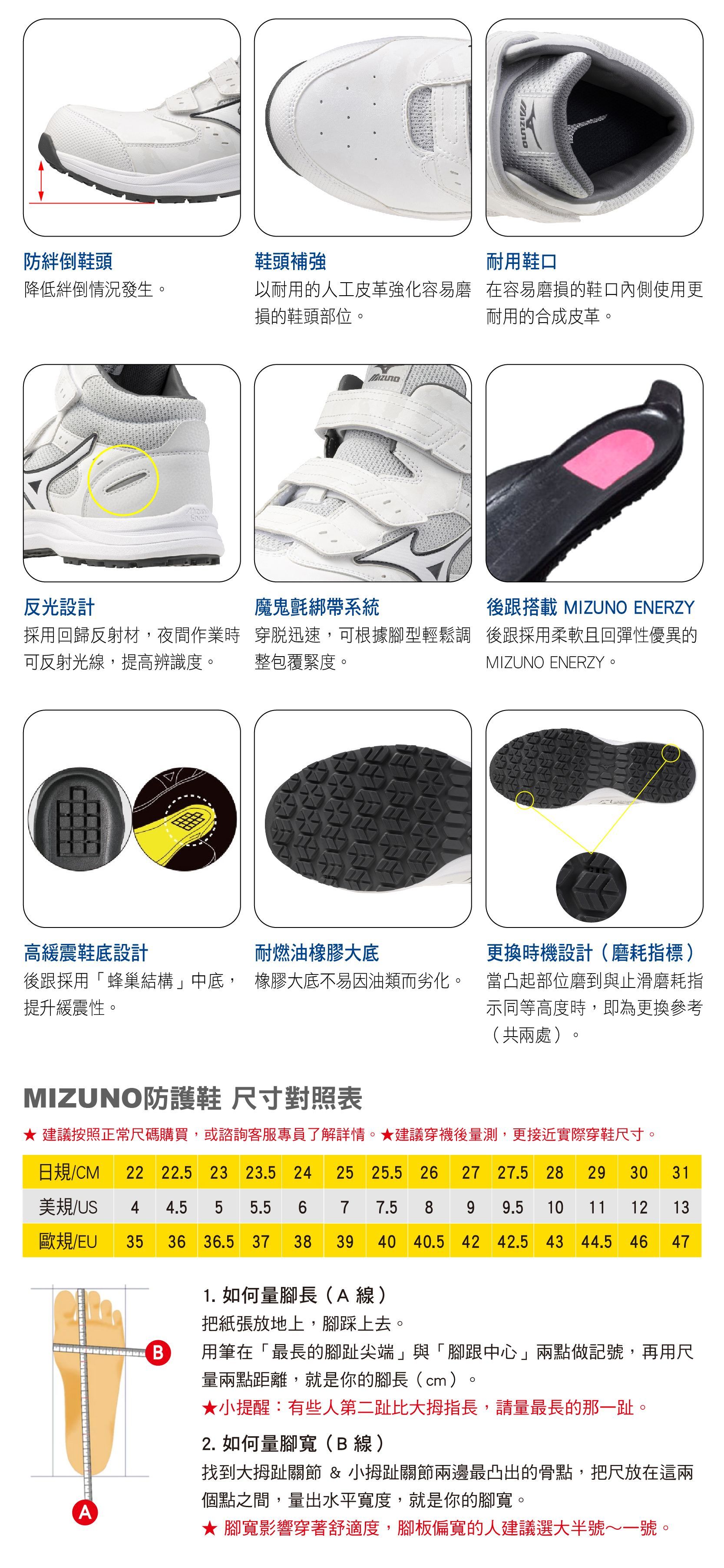 黑色安全​​鞋示意圖，包含鞋底、鞋帶和尺寸表等細部圖片。