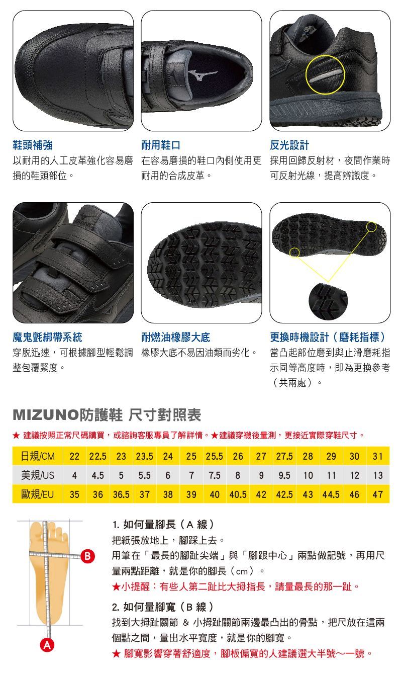 黑色魔鬼氈鞋,帶有中文圖示,突出顯示產品特色和尺寸表。