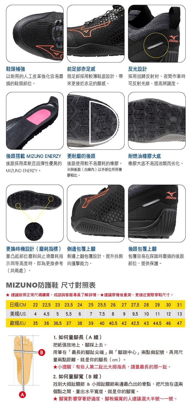 鞋子細節:黑色鞋子的特寫鏡頭,帶有橙色點綴,包括鞋底、鞋墊和結構細節。