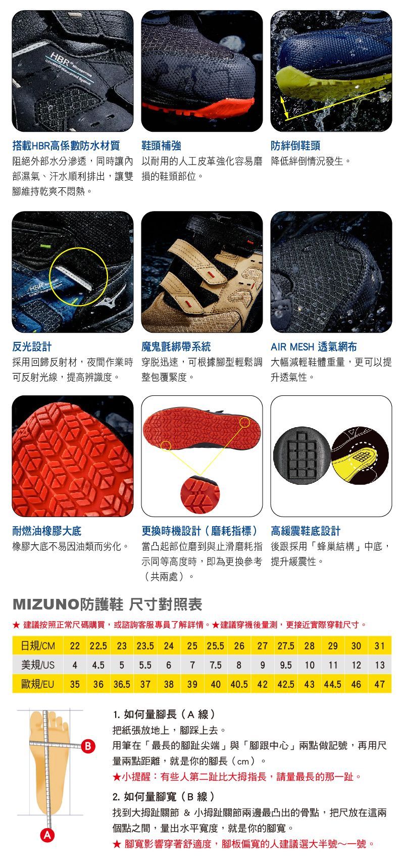 鞋子詳細特徵;尺寸表;腳部測量圖示。