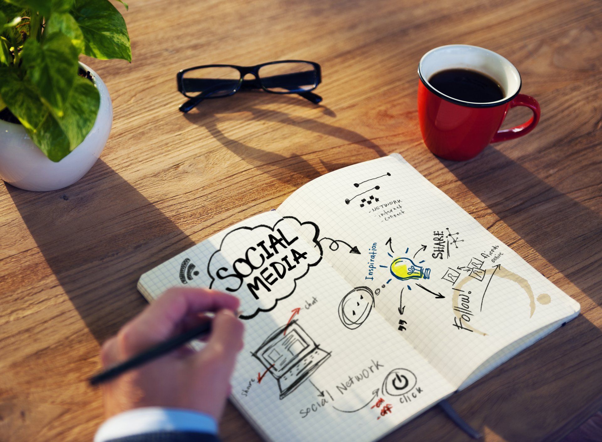 Social Media, Digital Marketing, Social Media Strategy, Content plan