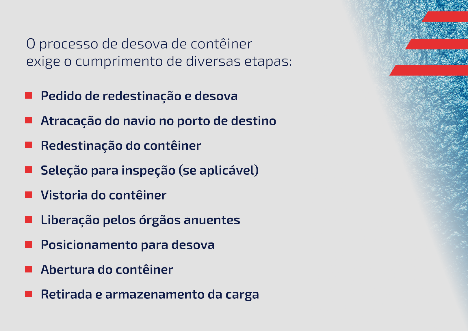 Procedimentos e documentos exigidos para desova de contêiner em portos brasileiros.