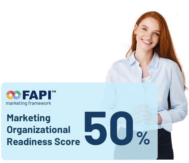 FAPI Marketing Framework™ Chasefive Diagnostics