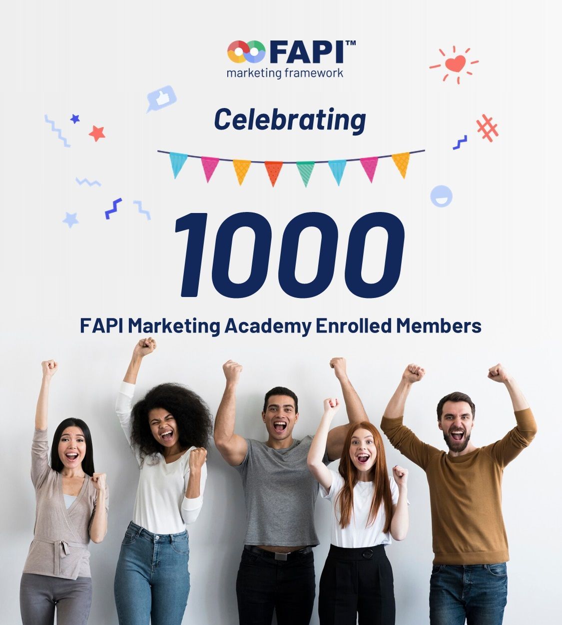 FAPI Marketing Framework™ Milestone