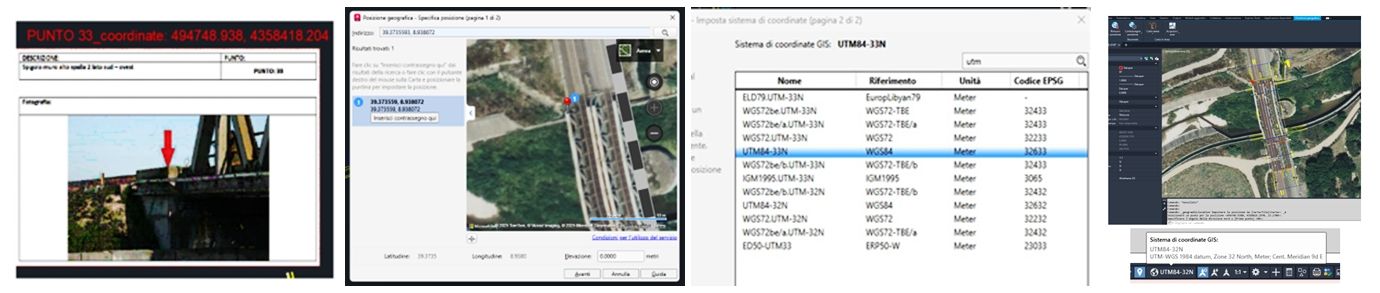 Georeferenza BIM, Modelli Revit, Coordinate Condivise, RVT, DWG, GIS