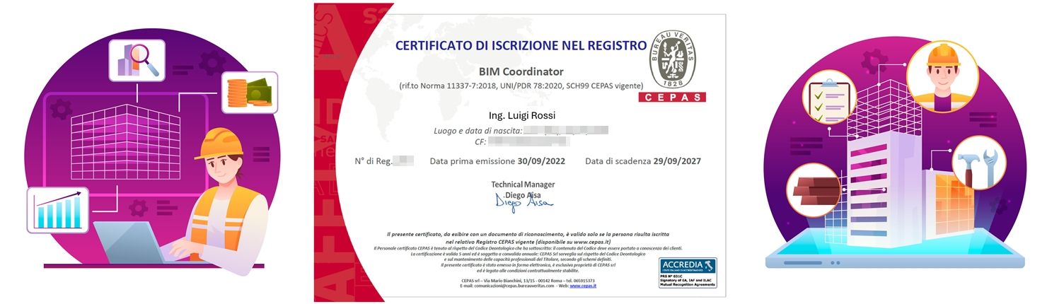 Certificazione BIM Coordinator UNI 11337/7