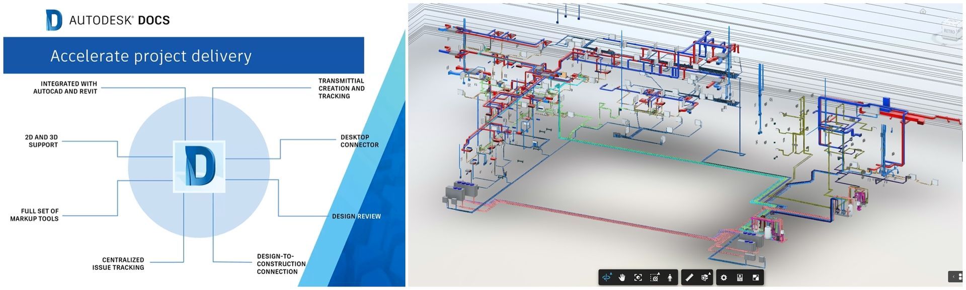 Autodesk Construction Cloud Docs, Fuzionalità e vantaggi di un AcDAT per il BIM