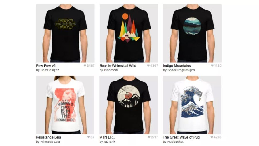 Chân dung khách hàng quyết định lớn đến sản phẩm thiết kế Chân dung khách hàng quyết định lớn đến sản phẩm thiết kế