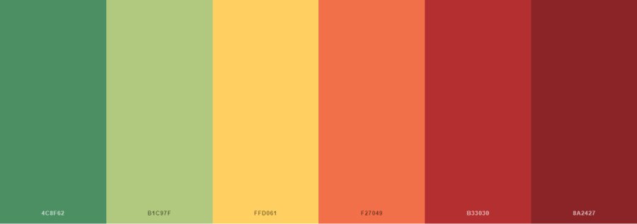 Bảng màu Warm Autumn