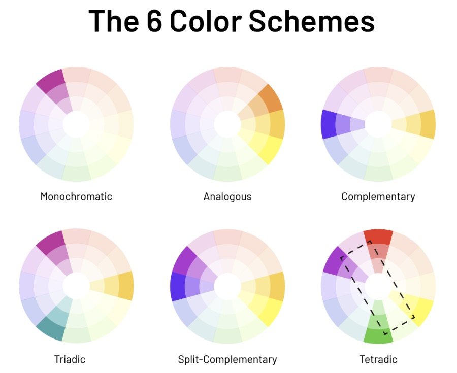 6 kiểu phối màu phổ biến