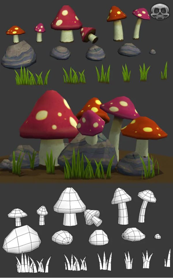 Một mô hình Modeling Một mô hình Modeling