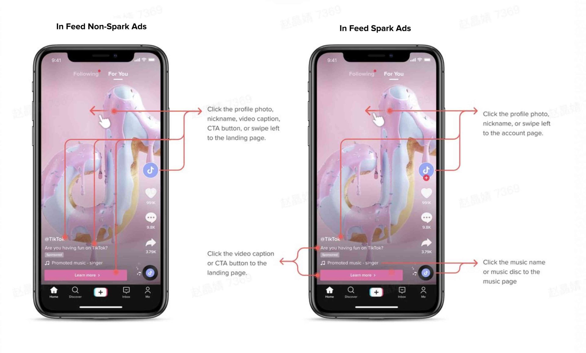 Quảng cáo trên Tiktok