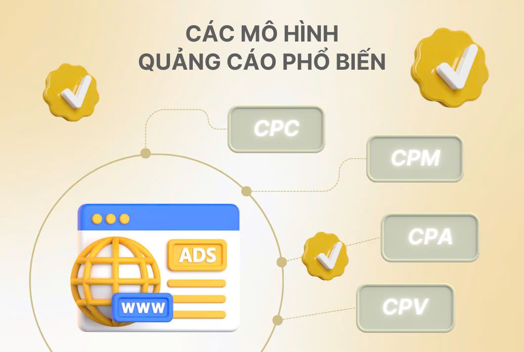 Các mô hình quảng cáo phổ biến