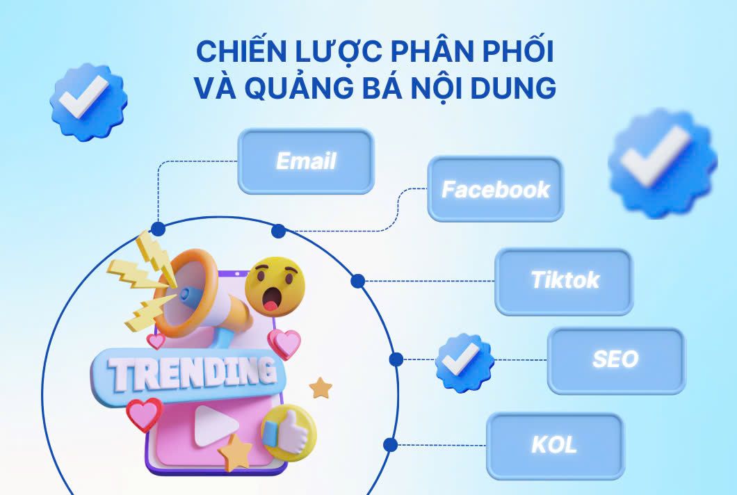 Chiến lược phân phối và quảng bá nội dung