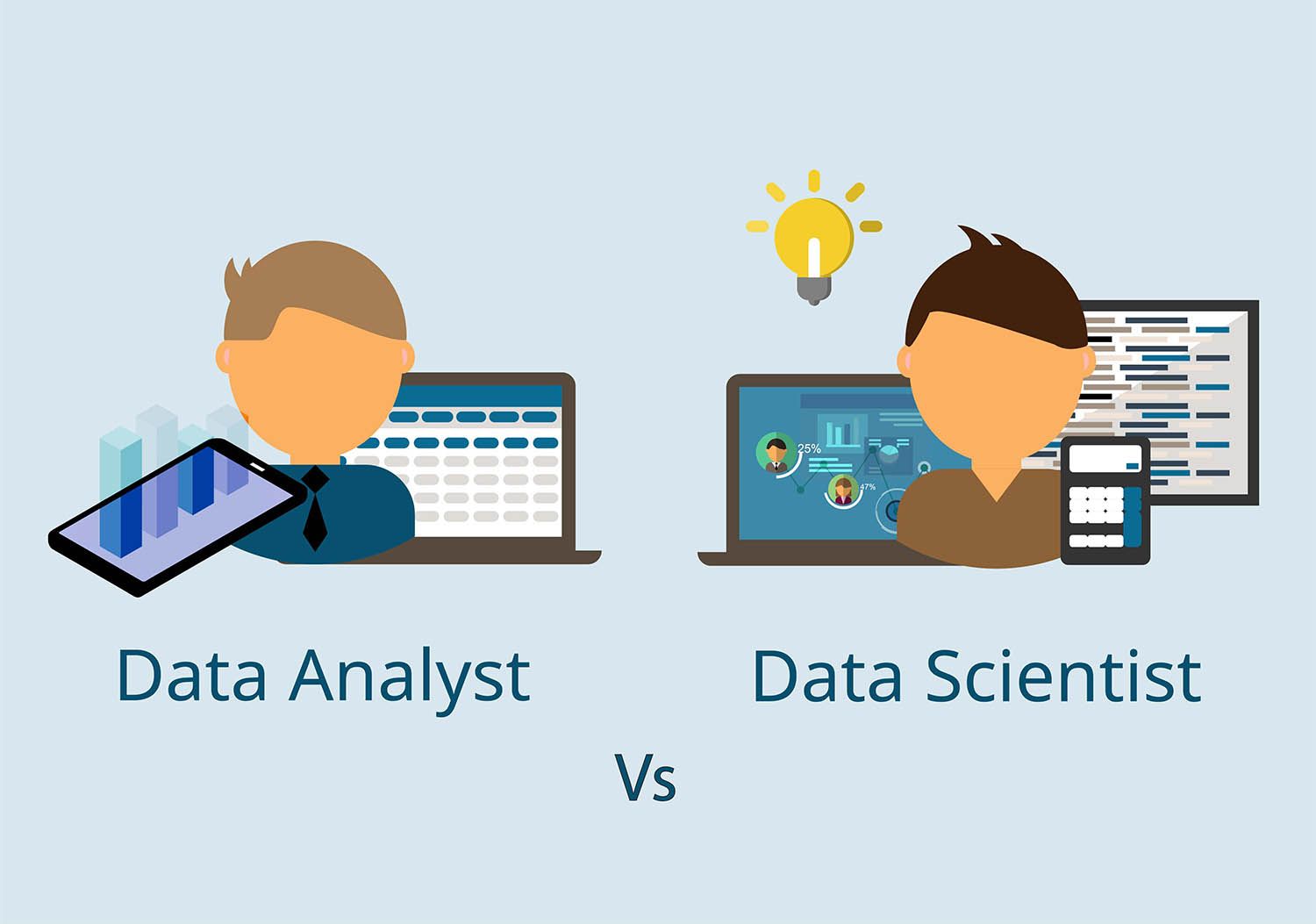 Data Analyst vs Data Scientist