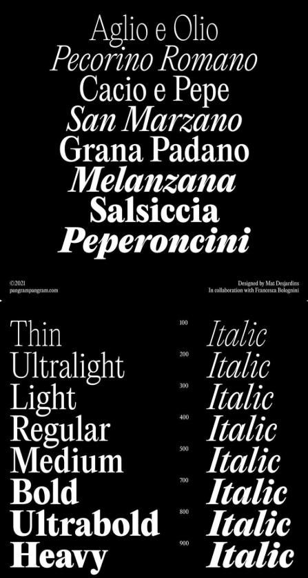 Font chữ Pangram Pangram Font chữ Pangram Pangram