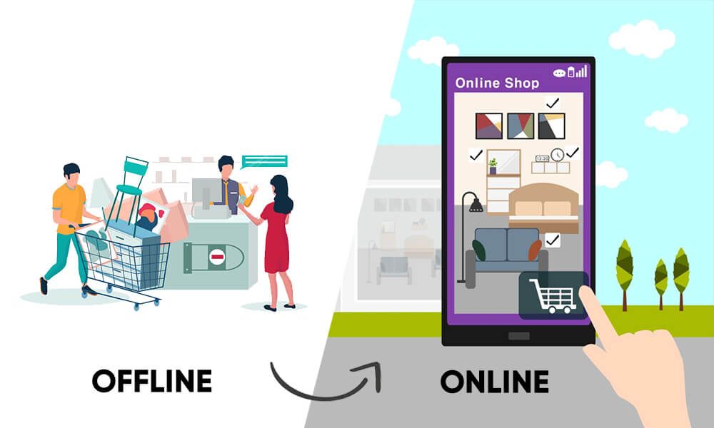 Hành vi người dùng Online và Offline