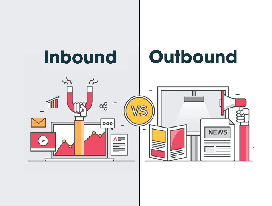 Inbound Marketing và Outbound Marketing