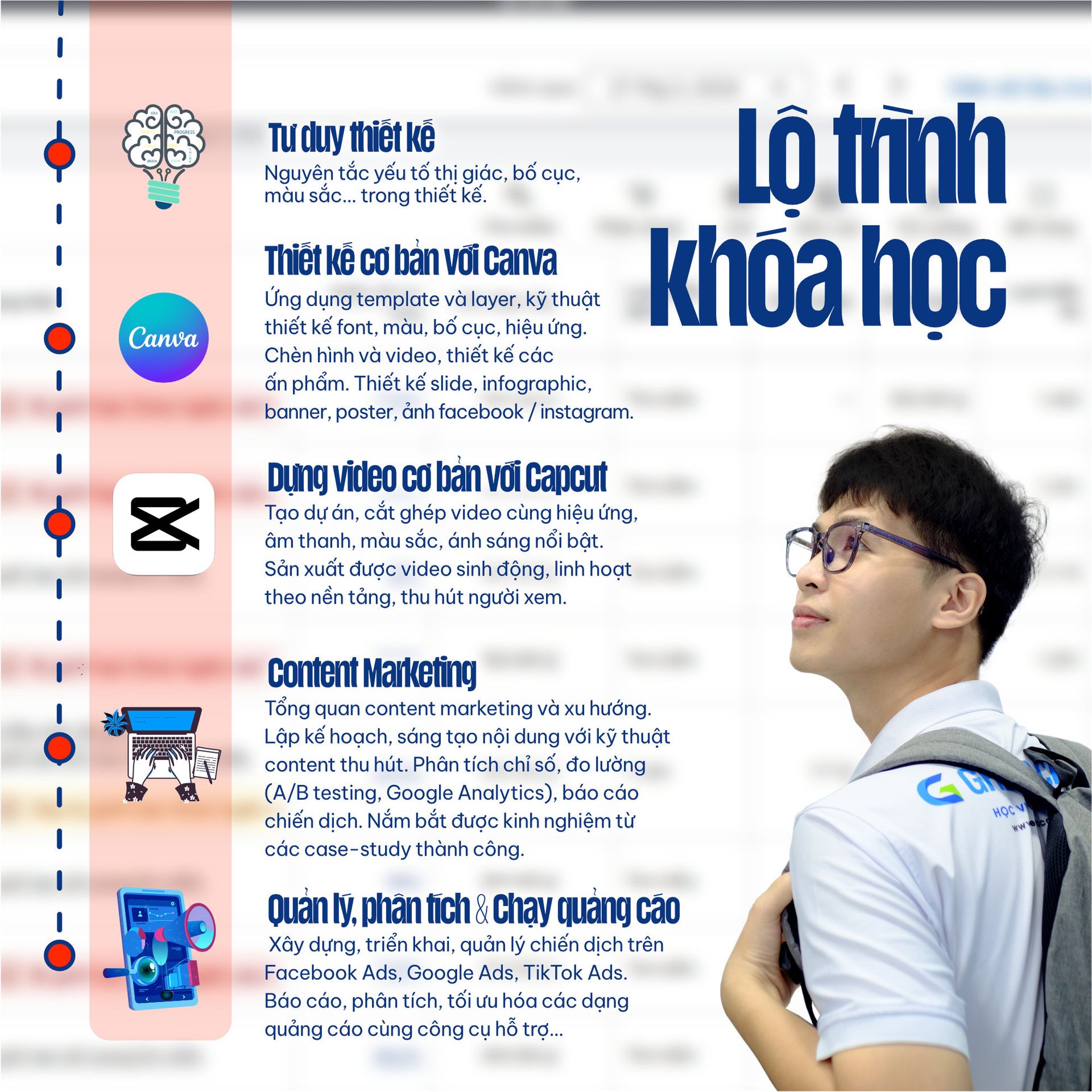 Lộ trình khóa học Online Ads tại Green Academy