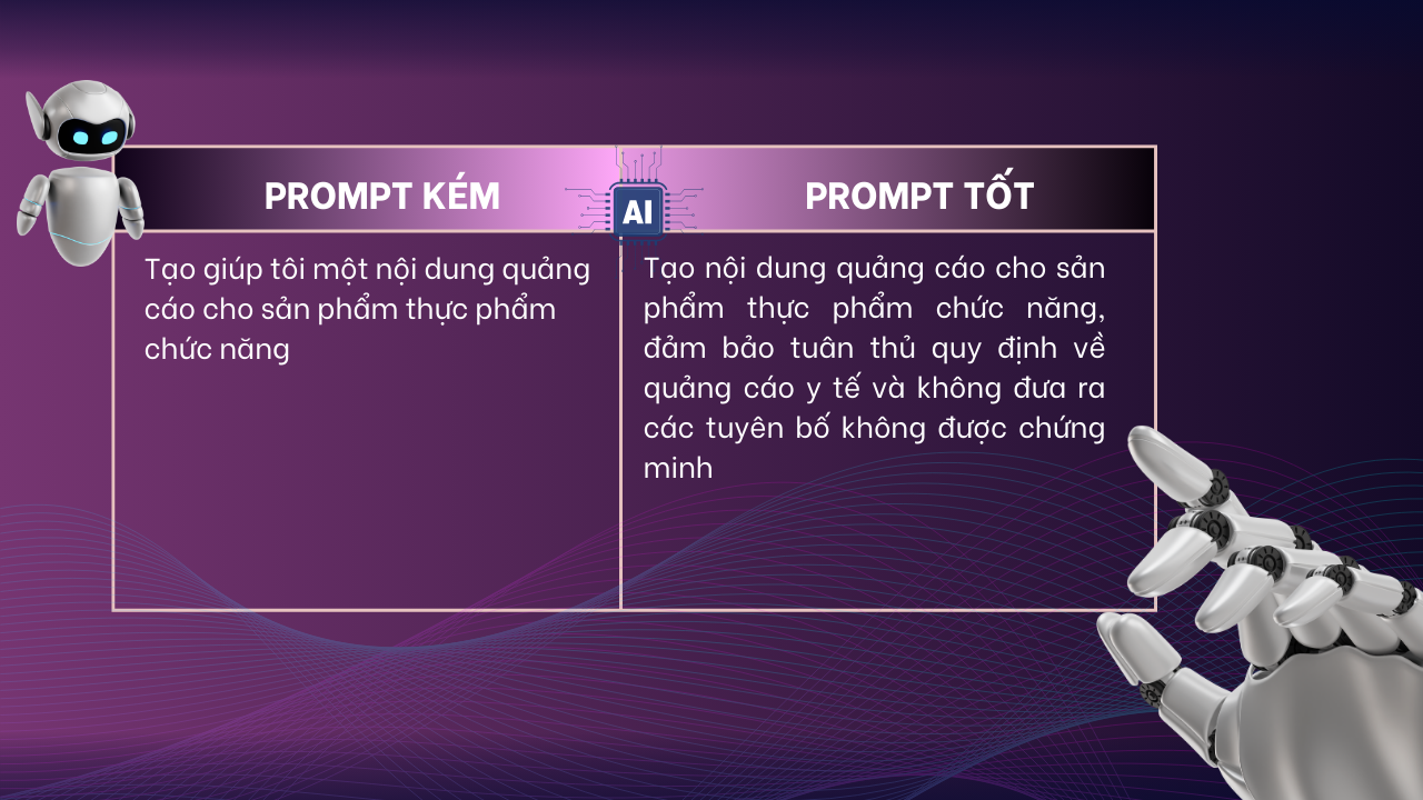 Prompt tạo ý tưởng nội dung