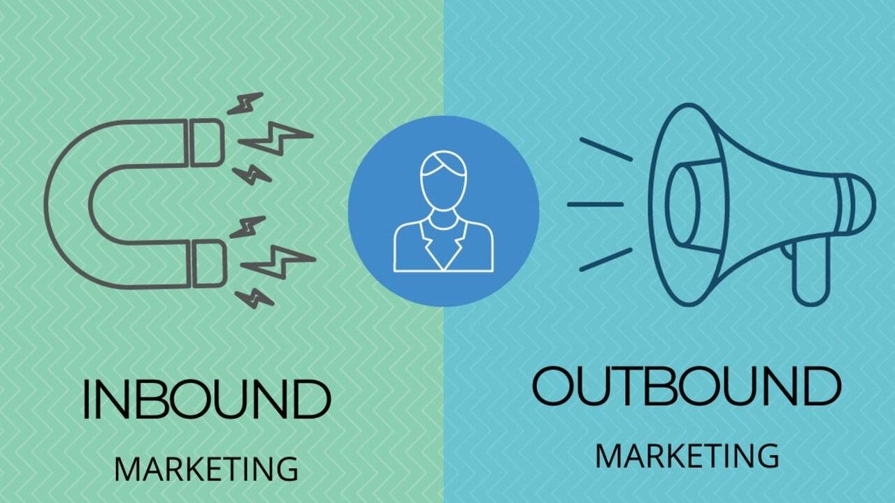 So sánh Inbound và Outbound Marketing