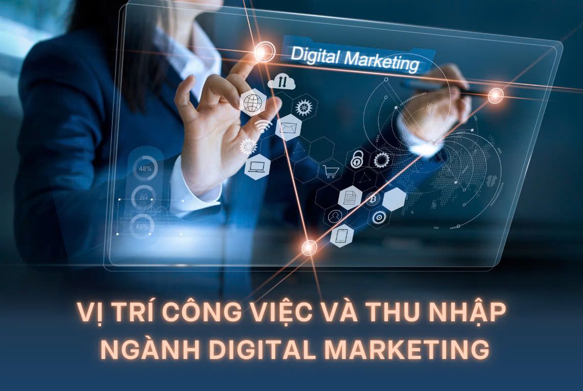 Vị trí công việc và thu nhập ngành Digital Marketing