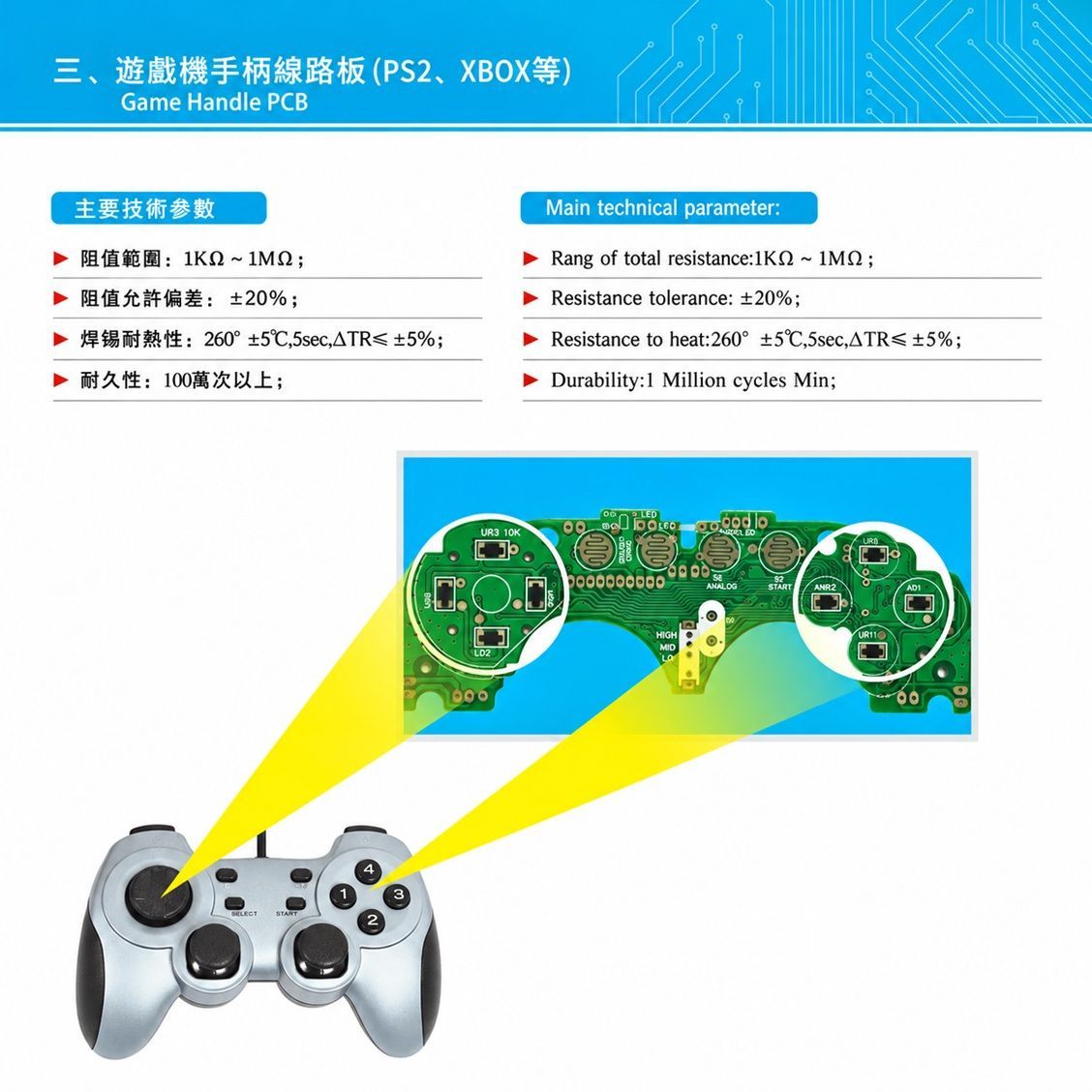 開關 Switch